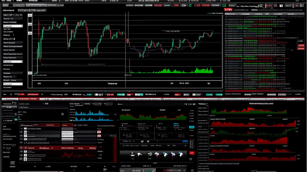 Is Wiese Tradeix A True Or Fake System? Investigate Now!