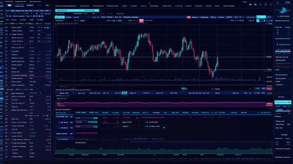 Is Nexavorium the Ultimate Trading Tool? Discover Its Truth!