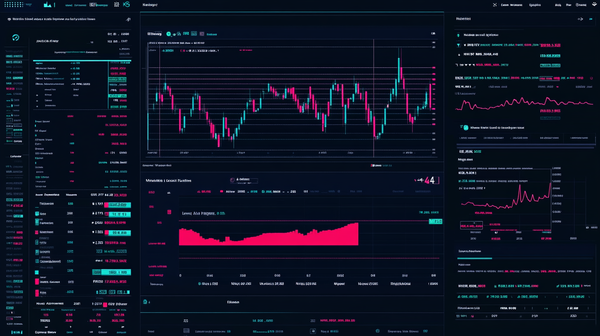 Olutrisón Trading Platform Alternatives 2026 (US/EU)